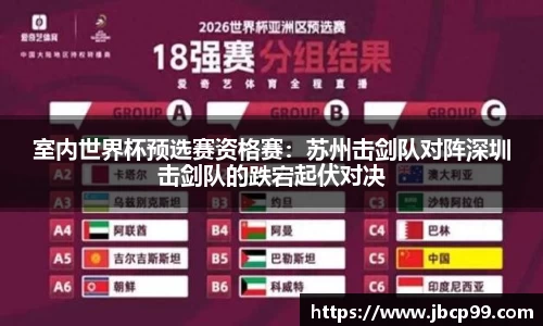 室内世界杯预选赛资格赛：苏州击剑队对阵深圳击剑队的跌宕起伏对决