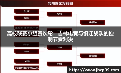 高校联赛小组赛次轮：吉林电竞与镇江战队的控制节奏对决