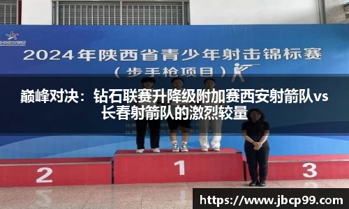 巅峰对决：钻石联赛升降级附加赛西安射箭队vs长春射箭队的激烈较量