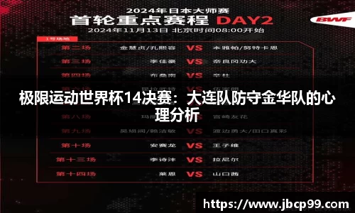 极限运动世界杯14决赛：大连队防守金华队的心理分析