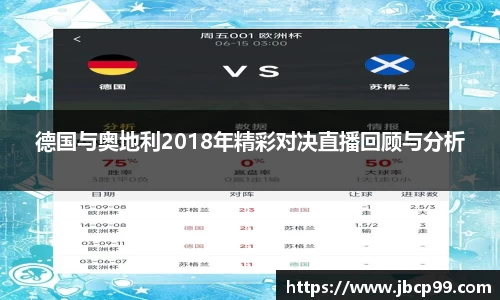 德国与奥地利2018年精彩对决直播回顾与分析